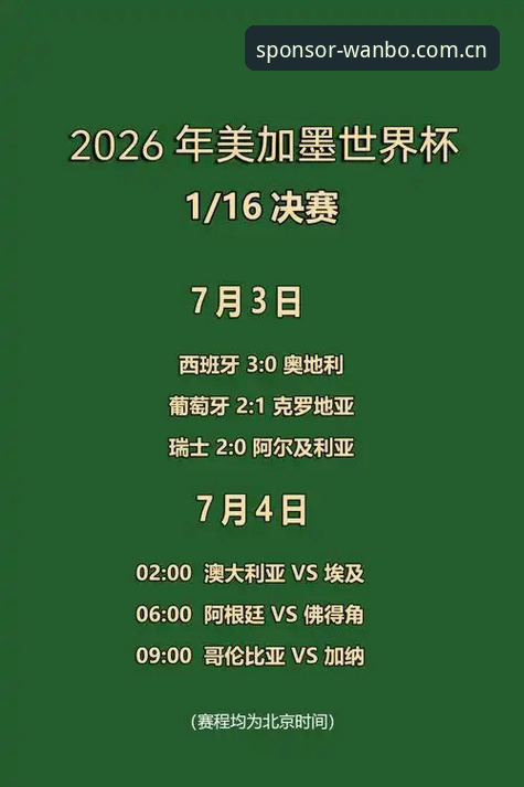 最新万博体育赞助世界杯2025版本 万博体育赞助世界杯2025版本最新动态:安卓v2.9.0实测数据与下载全攻略